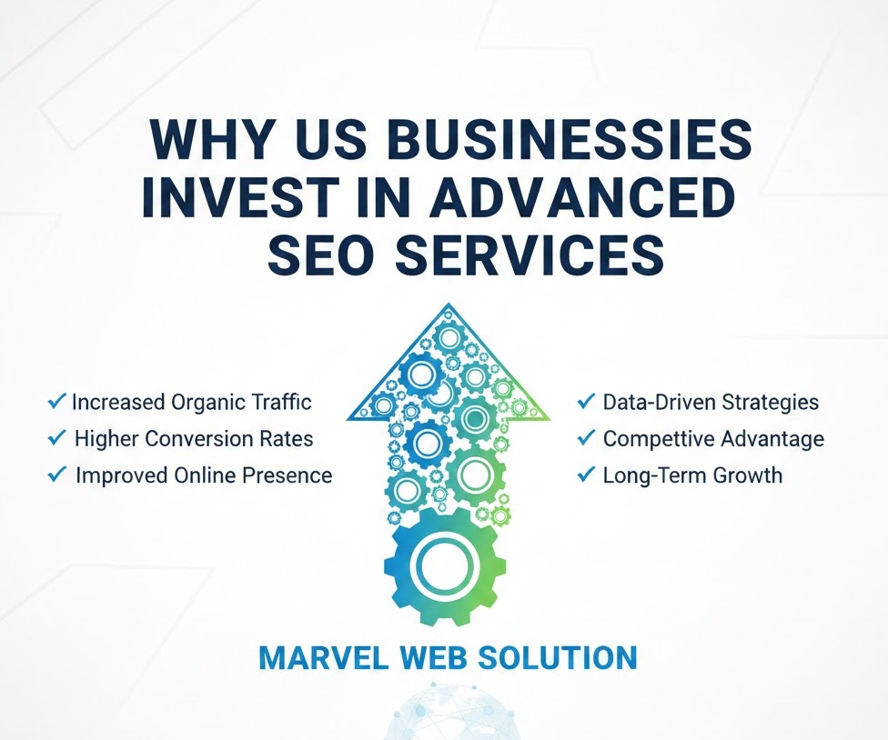 Why US Businesses Invest in Advanced SEO Services